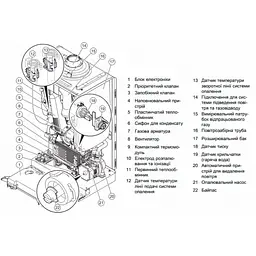 Газовий котел Vaillant ecoTEC pure VUW 286 7-2 - мініатюра 6