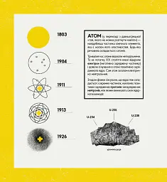 Реактори не вибухають. Коротка історія Чорнобильської катастрофи - Катерина Міхаліцина - мініатюра 8