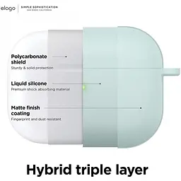 Чохол Elago Silicone Hang Case Mint for AirPods Pro 2nd Gen м'ятний (EAPP2CSC-ORHA-MT) - мініатюра 2