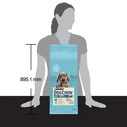 Сухий корм для цуценят великих порід Dog Chow Puppy Large Breed Puppy, з індичкою, 14 кг - мініатюра 4