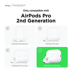 Чохол Elago Silicone Basic Case with Nylon Lanyard Light Pink для AirPods Pro 2nd Gen рожевий (EAPP2SC-BA+ROSTR-LPK) - мініатюра 7
