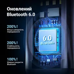 Автомобільний аудіоприймач UGREEN CM309 Bluetooth 6.0 аудіовихід AUX 3,5 мм потрібне живлення через USB-A з мікрофоном для гучного зв'язку підключення 2 пристроїв із відтворенням з одного автоматичне повторне підключення кодеки SBC/AAC спіральний кабель до 1,5 м дальність до 10 м без перешкод чорний (70601) - мініатюра 9