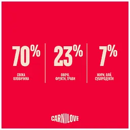 Сухий корм для кішок Carnilove True Fresh Beef Sterilised 2 кг (8595602582174) - мініатюра 6