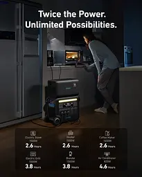 Додатковий акумулятор - портативна батарея Anker 760 Portable Power Station Expansion Battery - 2048Wh - мініатюра 5