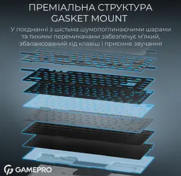 Механічна ігрова клавіатура GamePro MK-266-WH Asgard Yord Keychron Super Red Switch Bluetooth 5.2/2.4 ГГц/USB White - мініатюра 9