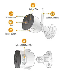Wi-Fi IP-камера IMOU Bullet 3C 5MP - мініатюра 3