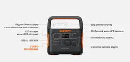 Зарядна станція Jackery Explorer 1000 Pro EU [74693] - мініатюра 9