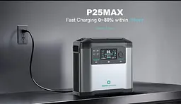 Портативна зарядна станція 3E P25 MAX 1935 Wh (A02914) - мініатюра 8