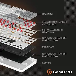 Клавіатура дротова GamePro Genesis Metallic Outemu Red Swithes USB White (MK110W) - мініатюра 11