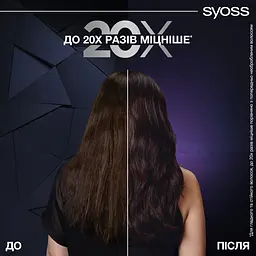Кондиціонер Syoss Intense Plex 250 мл - мініатюра 6