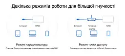 Mercusys Маршрутизатор HALO H70X 2PK AX1800 3xGE LAN/WAN MESH - мініатюра 3