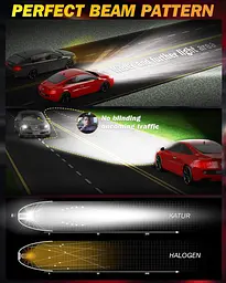Світлодіодна лампа для фар KATUR H7, 200 Вт 40000 LM 6000 K Біла 900% Яскравість Супер'яскрава 360 градусів Регульований кут проме - мініатюра 8