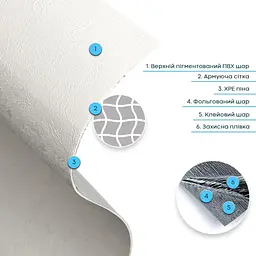 Гнучка штукатурка Wall Sticker SW-00002996 самоклеюча в рулоні 600х3000х2.5 мм біла - мініатюра 3