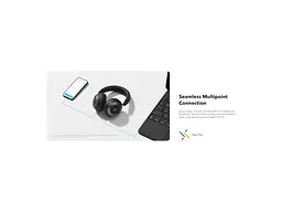 Навушники з мікрофоном ANKER Soundcore Space One Pro Jet Black (A3062G11) - мініатюра 12