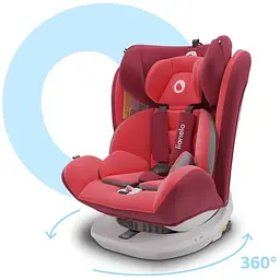 Автокрісло Lionelo Bastiaan 0-36 кг Red - мініатюра 4