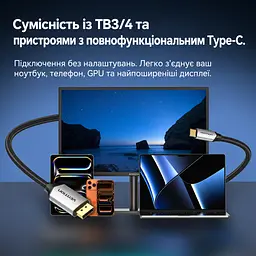 Відеокабель Vention CGWHG USB-C - DisplayPort 2.1 16K 30 Гц 1,5 м сірий (CGWHG) - мініатюра 5