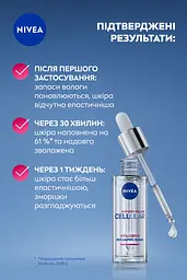 Відновлююча сироватка NIVEA CELLULAR EXPERT FILLER 30 мл - мініатюра 4
