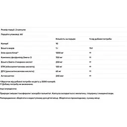 Масло криля Jarrow Formulas Krill Oil 1200 мг 120 капсул (JRW-16058) - мініатюра 3