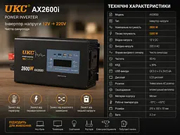 Перетворювач AC / DC 2600 W AX Sine з чистим синусом / Перетворювач напруги з чистим синусом, дисплеєм та виходами: 3 x USB, 1 x Type-C / Інвертор автомобільний - мініатюра 4