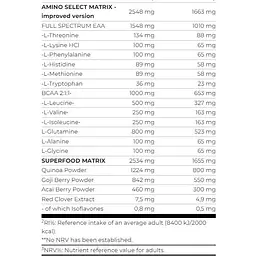Гейнер Scitec Nutrition Jumbo Hardcore Chocolate 5355 г - мініатюра 5