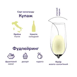 Напій ігристий Fiorelli Фраголіно Pesca, біле, солодке, 7%, 0,75 л (716188) - мініатюра 5