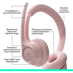 Bluetooth-гарнітура Logitech Zone 300 Wireless Off-White (981-001417) - мініатюра 10