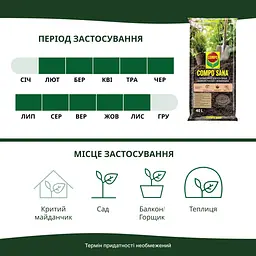 Торфосуміш для усіх видів хвойних рослин COMPO SANA® 40 л - мініатюра 6