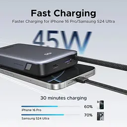 УМБ Ugreen 25000mAh 45W PD/QC, USB-A,USB-С IN/OUT, with built in USB-C cable (PB536) Gray - мініатюра 4