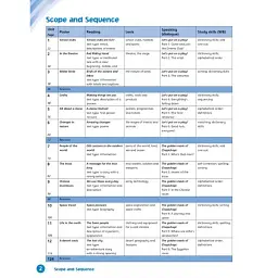 English World 4. Pupil's Book with eBook - Ліз Хокінг