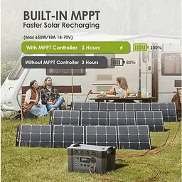 Портативна зарядна станція AAllpowers S2000 Pro 1500Wh 405405mAh 2400W Portable Power Station - мініатюра 5