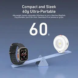 Накамерне світло Telesin P5-BGD-17 MagSafe 2500-6500К [167258] - мініатюра 10