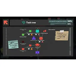 Ключ активації Microsoft While True: learn для Xbox One/Series S/X - мініатюра 2
