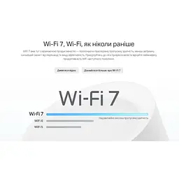 Система WiFi-Mesh зовнішня TP-Link Deco BE25 BE5000 2x2.5GE LAN/WAN 1 модуль - мініатюра 14