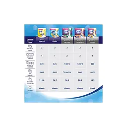 Паперові рушники Zewa Mega Roll 2 шари 470 відривів 1 рулон (7322542483046) - мініатюра 7