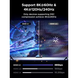 Перехідник HDMI M to HDMI F 8K60Hz 48Gbps 90° corner black Ugreen (85632) - мініатюра 3