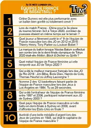 Настільна гра TTMC Paris 2024 Tu Te Mets Combien? спортивна вікторина про Олімпійські ігри французька версія 2–16 гравців (SKU-207) - мініатюра 7