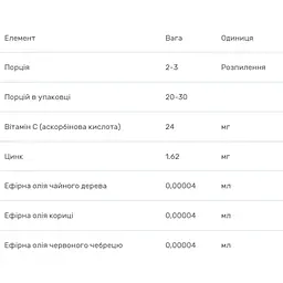 Комплекс протизастудний, імуностимулюючий Erbenobili BabyGola для дітей 15 мл - мініатюра 2