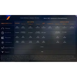 Ліхтар Fenix TK35R L. E. Navy - мініатюра 6