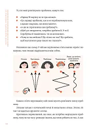 Уміння розв’язувати проблеми 101: Проста книжка для розумних людей - мініатюра 8