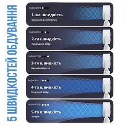 Інноваційний бездротовий вентилятор 3в1 з пультом, 5 швидкостей, 8 режимів таймера, регульована висота, аромадифузор, Type-C, - мініатюра 4