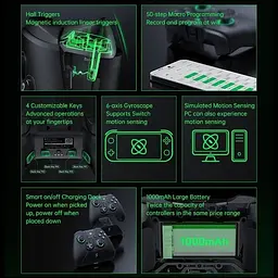 Геймпад Black Shark Magic Wireless Game Controller Black (BHR8152CN) - мініатюра 6