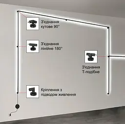 З`єднання лінійне 180° KLOODI CUBELINE CON LINE - мініатюра 2