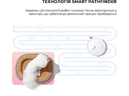 Робот-пилосос з вологим прибиранням Dreame Mova E20 Plus (RLE22GD) White - мініатюра 10
