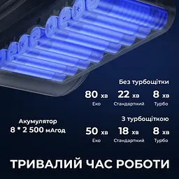Бездротовий пилосос Jimmy H10 FLEX - мініатюра 8