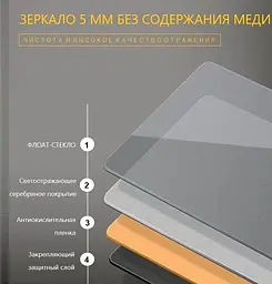 Дзеркало Dusel DE-M3001 70x90 см, Білий - мініатюра 6