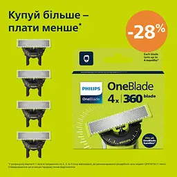 Змінне плаваюче лезо Philips OneBlade 360 4 шт. (QP440/50) - мініатюра 2