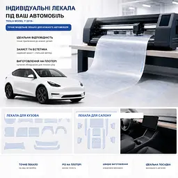 Набір Плівок захисних для салону Tesla Model Y 2021-2024 TPU (Кансолі Дисплея Ручок) 10 шт - мініатюра 3