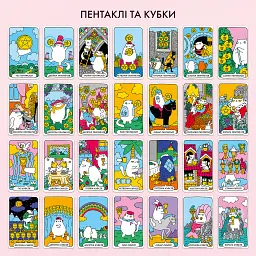 Карти Таро «Котяче таро» - мініатюра 10