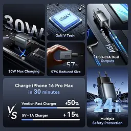 Зарядний пристрій Vention 1xUSB-C PD30W + 1xUSB QC3.0 18W GaN gray (FEWH0-EU) - мініатюра 3
