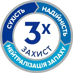 Уцінка. Труси-підгузки для дорослих Tena Pants Normal Large 30 шт. - мініатюра 9